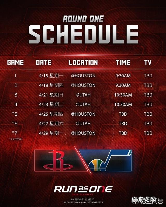 NBA常规赛大结局，哪些球队进入了季后赛？季后赛什么时候开始？