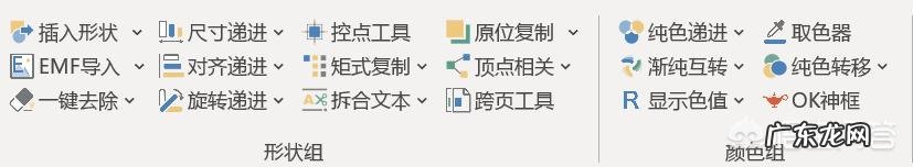 有什么好用的软件制作ppt?