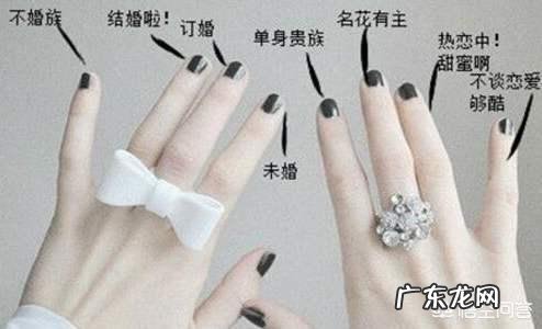结婚戒指戴哪个手指?戴什么戒指浪漫独特?