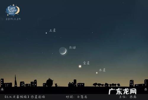 什么叫四星连珠