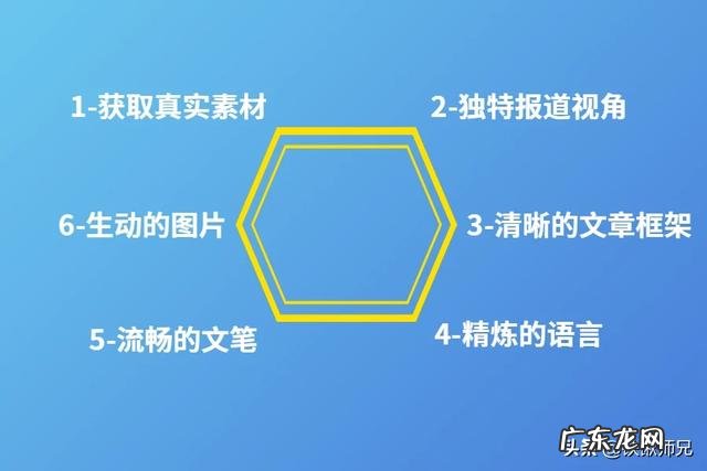 如何写好新闻稿?