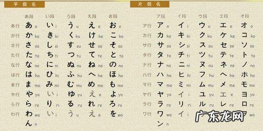 哪个小语种学起来最简单?