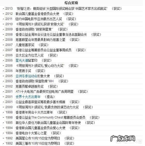 歌坛四大天王,谁的成就更大?