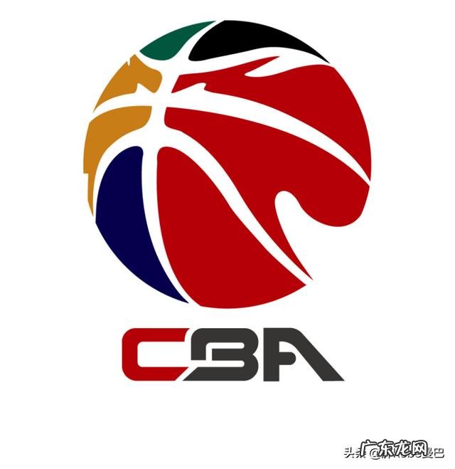 为什么美国篮球叫NBA,中国篮球叫CBA呢?