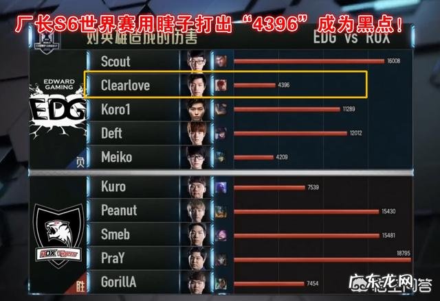 “7的意志”，S6小花生把厂长盲僧打成“4396”，如今小花生盲僧也成“4396”，如何？