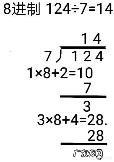 说说任何进制数分数化小数的方法?