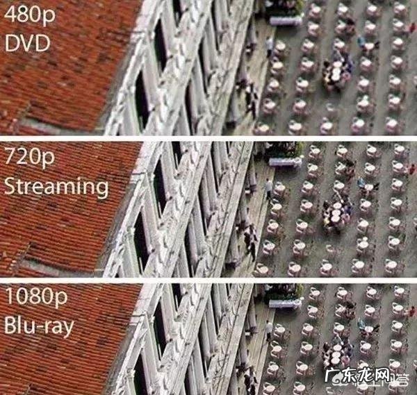 手机屏幕分辨率真的是越高越清晰吗?