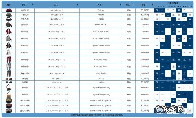 口袋妖怪y中,密阿雷市的服装店如何才能进去?