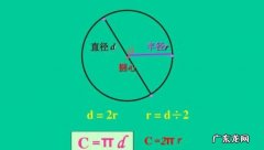 知道圆心怎么求r