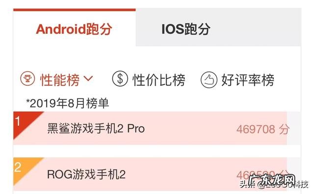 安兔兔跑分评测软件对华为mate30手机的麒麟990的评价是否公正?