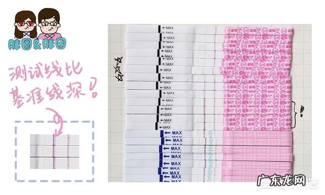 排卵试纸测早孕准确吗?