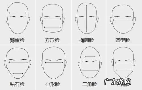 圆脸怎么变成瓜子脸