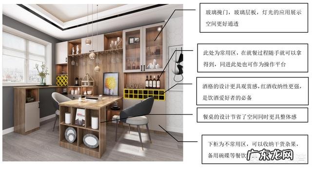 家装中,餐厅如何设计?