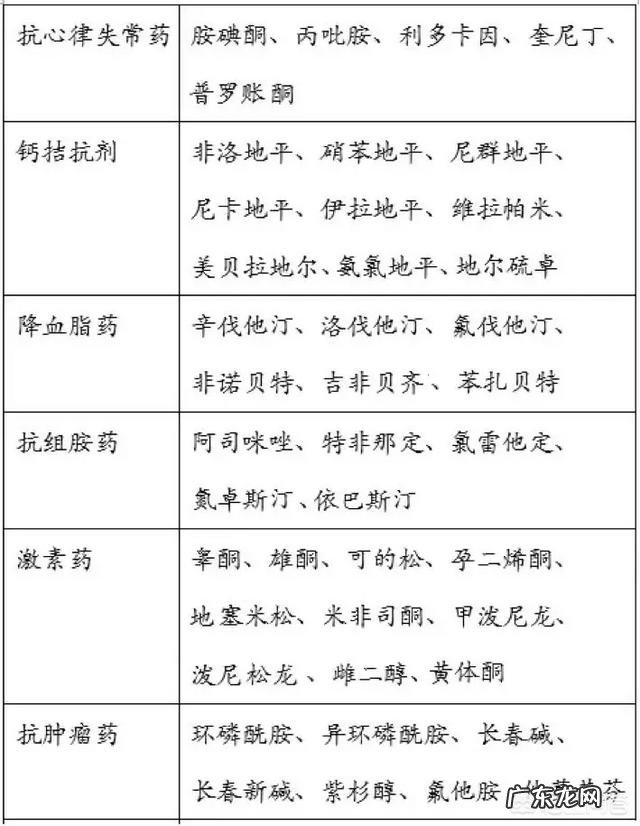 吃柚子对身体有什么好处?高血压患者可以吃吗?