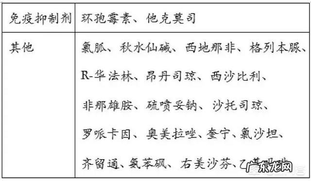 吃柚子对身体有什么好处?高血压患者可以吃吗?