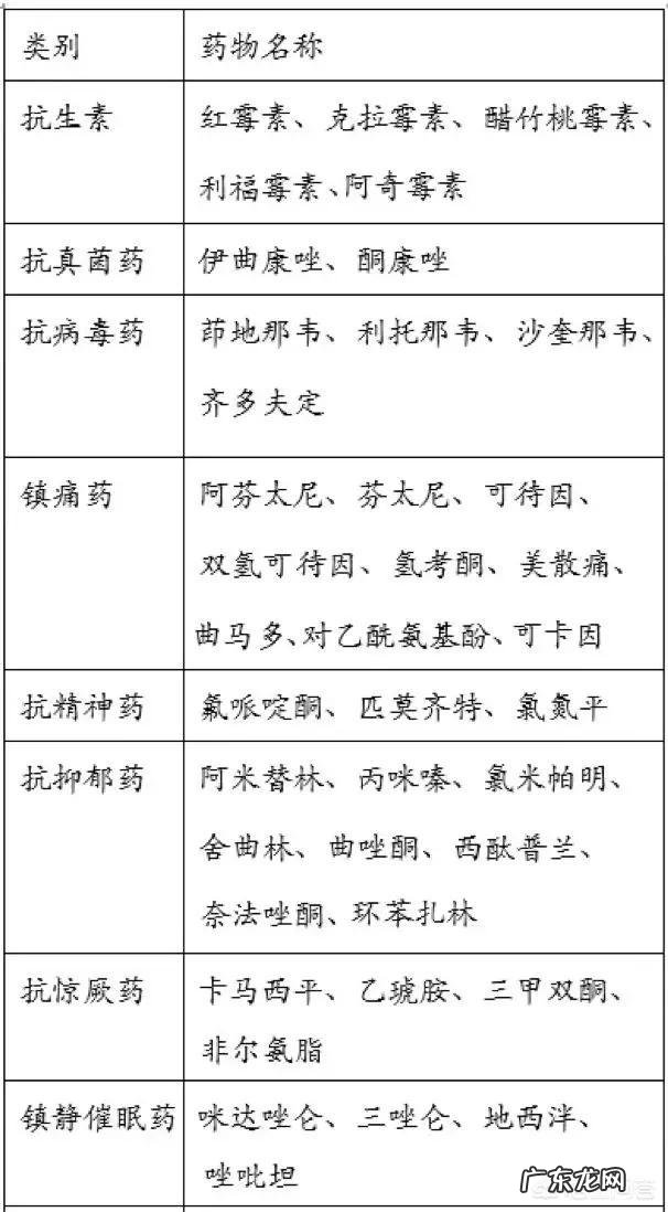 吃柚子对身体有什么好处?高血压患者可以吃吗?