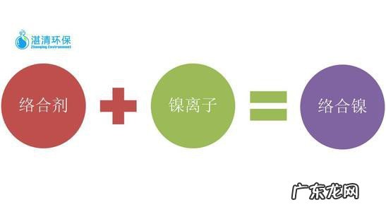 氢氧化镍是沉淀吗