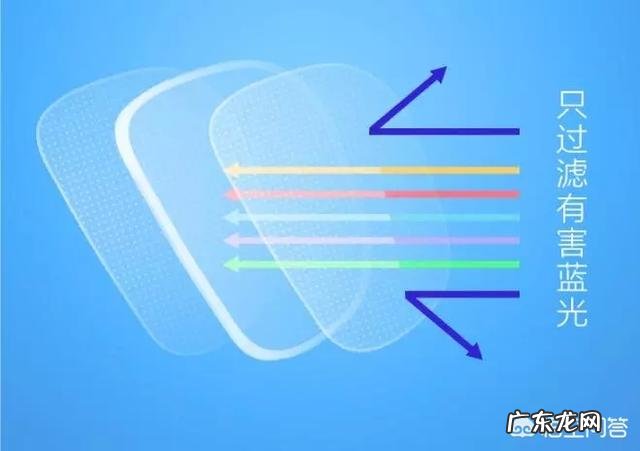 高度近视的人平时需要长时间看电脑、手机、开车,是用防辐射镜片好,还是防蓝光镜片好?为什么?