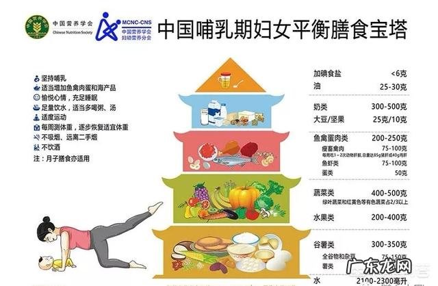 顺产坐月子需要注意哪些？哺乳期如何恢复身材呢，快速减掉大肚腩？