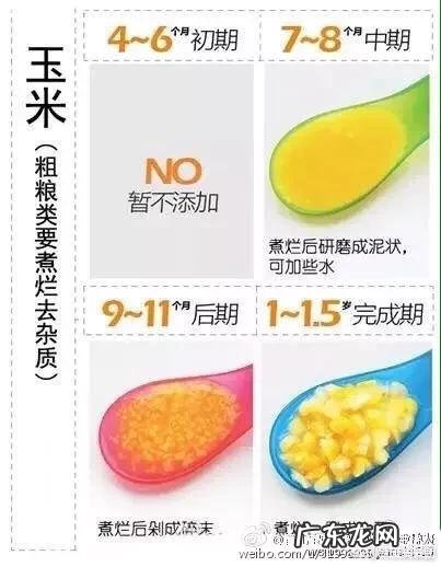婴儿什么时候添加辅食？