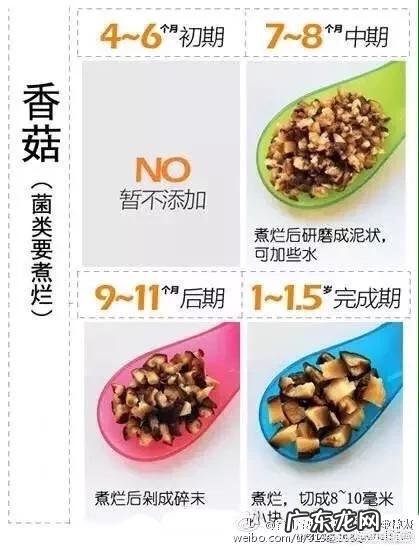 婴儿什么时候添加辅食？