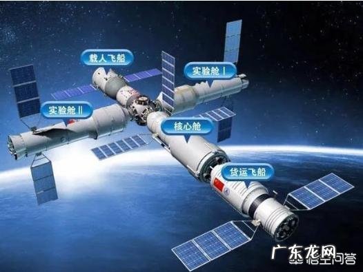 我国花费巨资打造的中国第一个空间站“天宫空间站”现在如何了？
