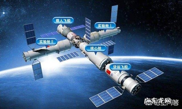 我国花费巨资打造的中国第一个空间站“天宫空间站”现在如何了？
