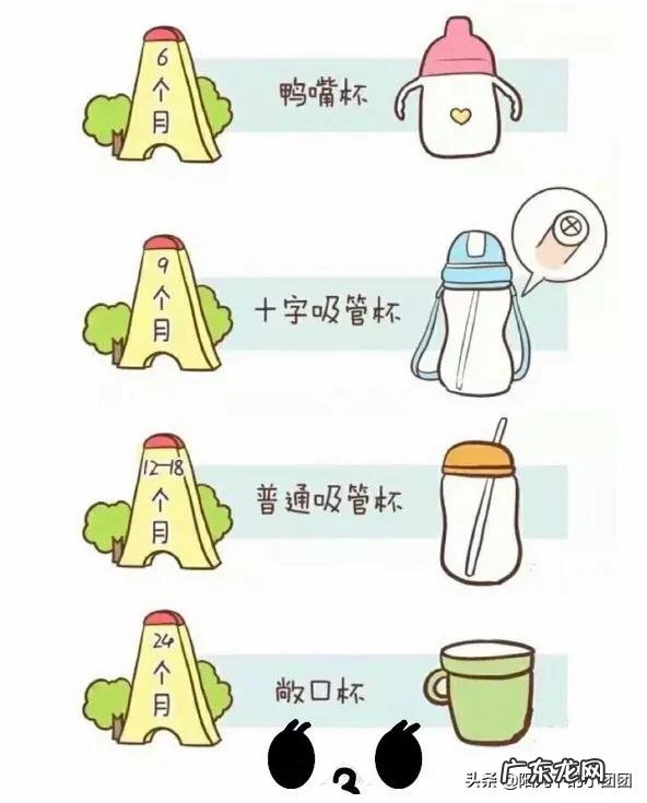 怎么教婴儿用吸管杯？