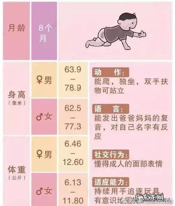 新生儿的标准身高是怎样的？