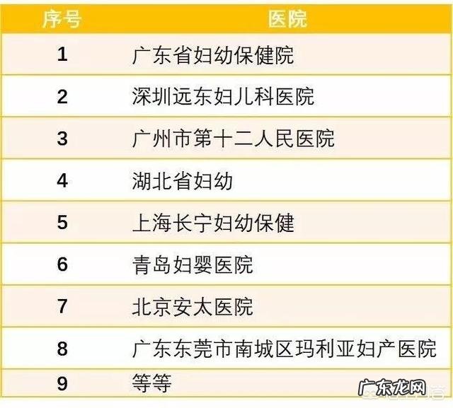 在水中分娩，孕妇将孩子生在水里，会呛着新生儿吗？