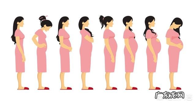 怀孕后需要准备什么东西?