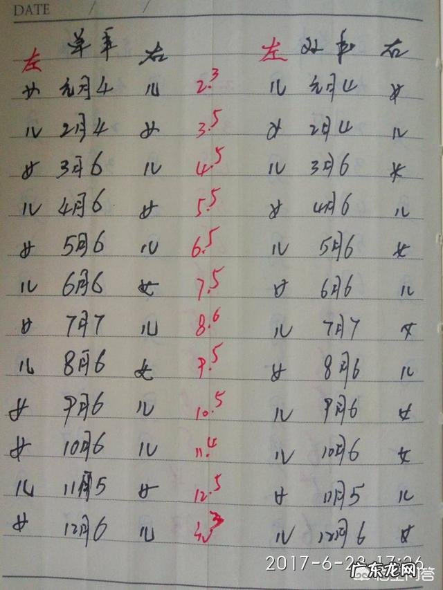 有详细的生男生女表吗?