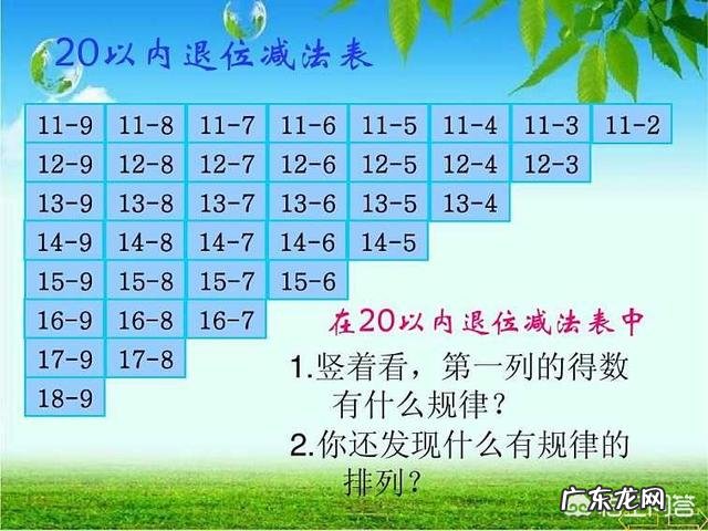 到底要不要让孩子把减法口诀表直接背诵下来?