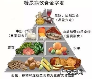 糖尿病患者的饮食禁忌有哪些?