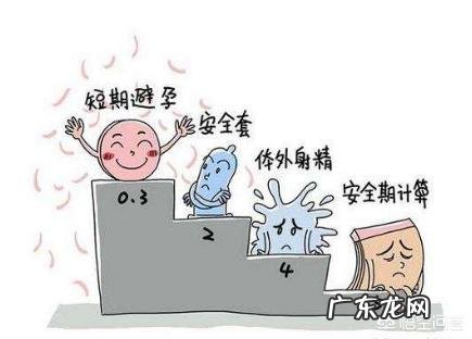 女性安全期所谓的“前七后八”是什么意思?安全期又是如何计算的呢?