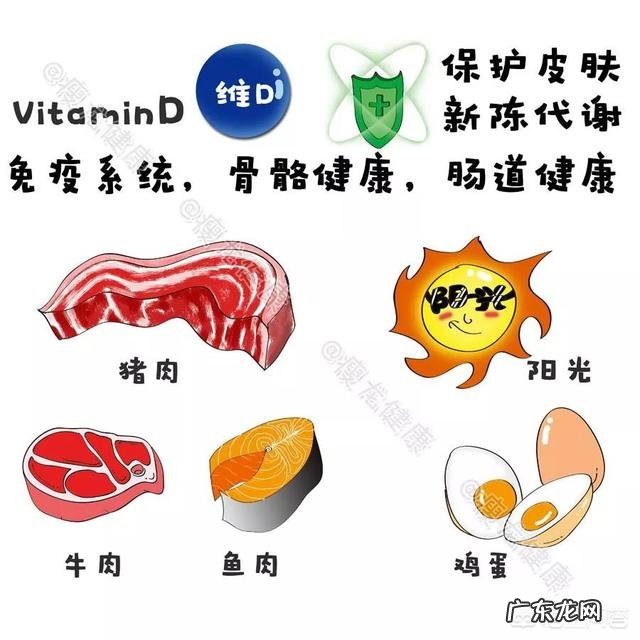 对于身高较矮的人,该如何提高身高?