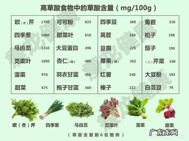 对于身高较矮的人,该如何提高身高?