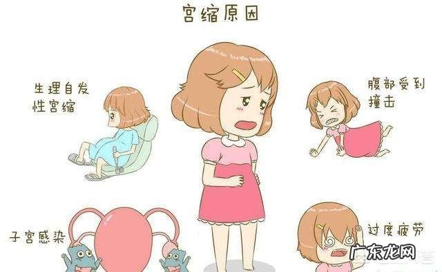 怀孕32周,光上厕所,是宫缩吗?宫缩有哪些表现?