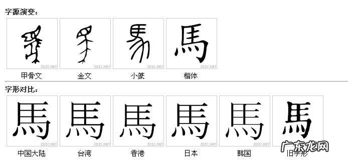 马繁体字怎么写
