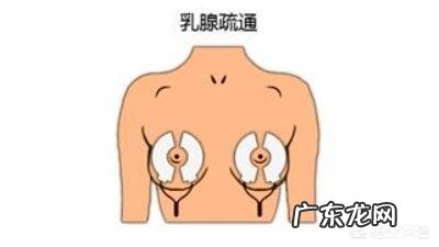 剖腹产后,产妇要做好哪几点,身体恢复得比较快?