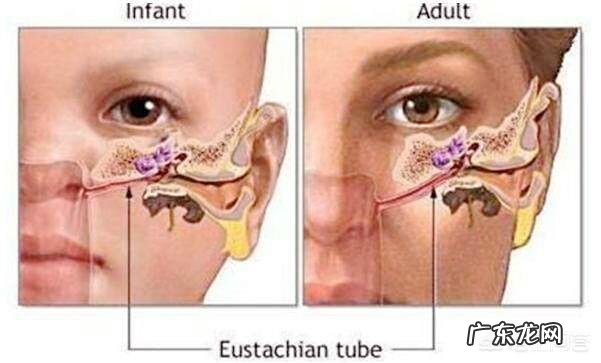 宝宝总吐奶怎么办?
