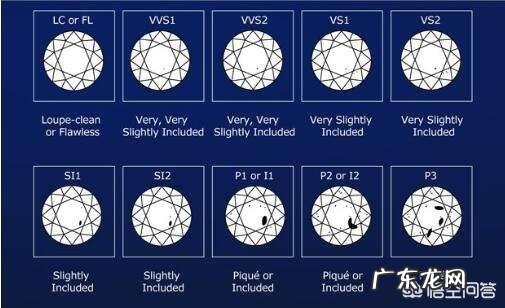 哪个牌子的钻戒性价比高?