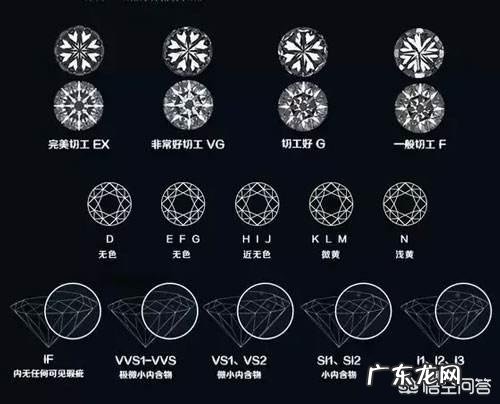 哪个牌子的钻戒性价比高?