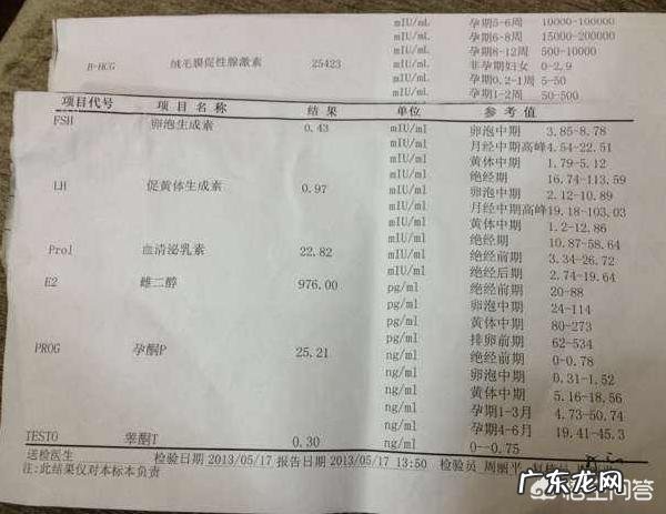 怀孕40天去做B超，可以检查出什么？