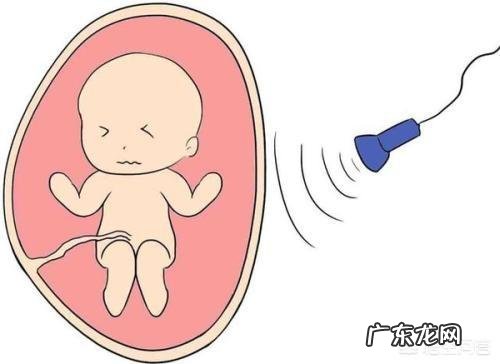 怀孕40天去做B超,可以检查出什么?