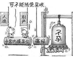 子宫内膜异位症该怎么治疗？