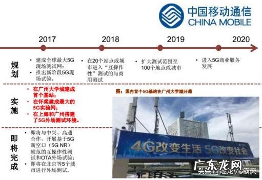 5G网络什么时候普及，现在购买4G手机划算吗？