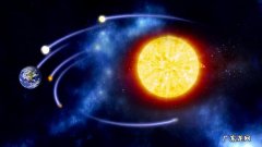 太阳是太阳系最大的星吗