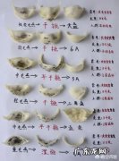 精品燕窝选什么牌子好？