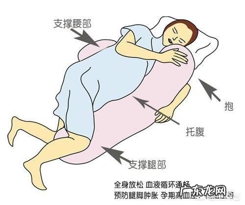 孕期睡眠不好怎么办？什么睡姿比较好，不会压到宝宝？